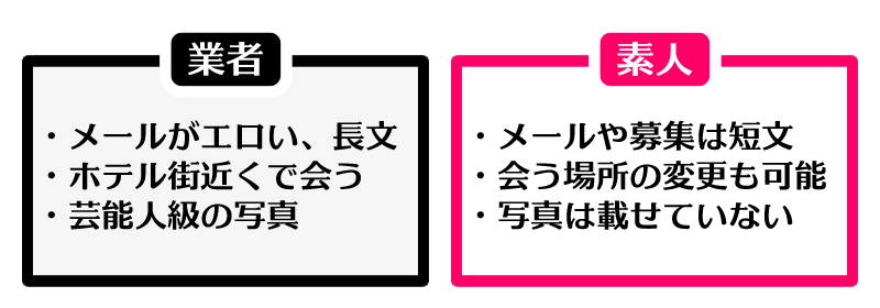 業者と割り切り目的の素人の違い