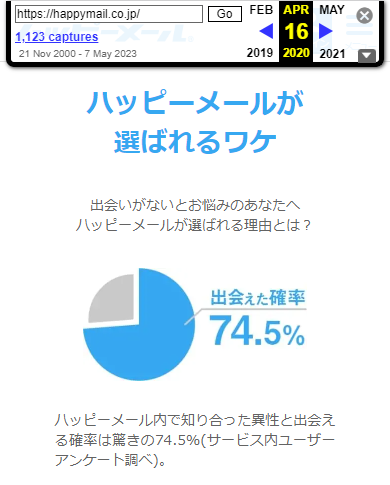 ハッピーメールの公式サイトで公開されていた出会いの実績に関する情報