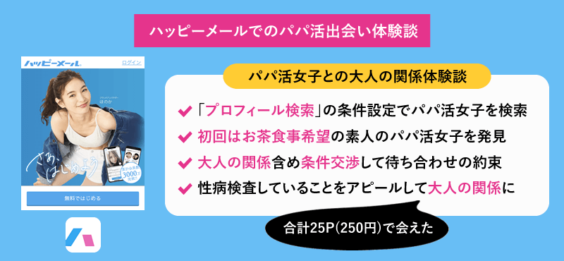 ハッピーメールでパパ活女子と大人の関係で出会えた体験談