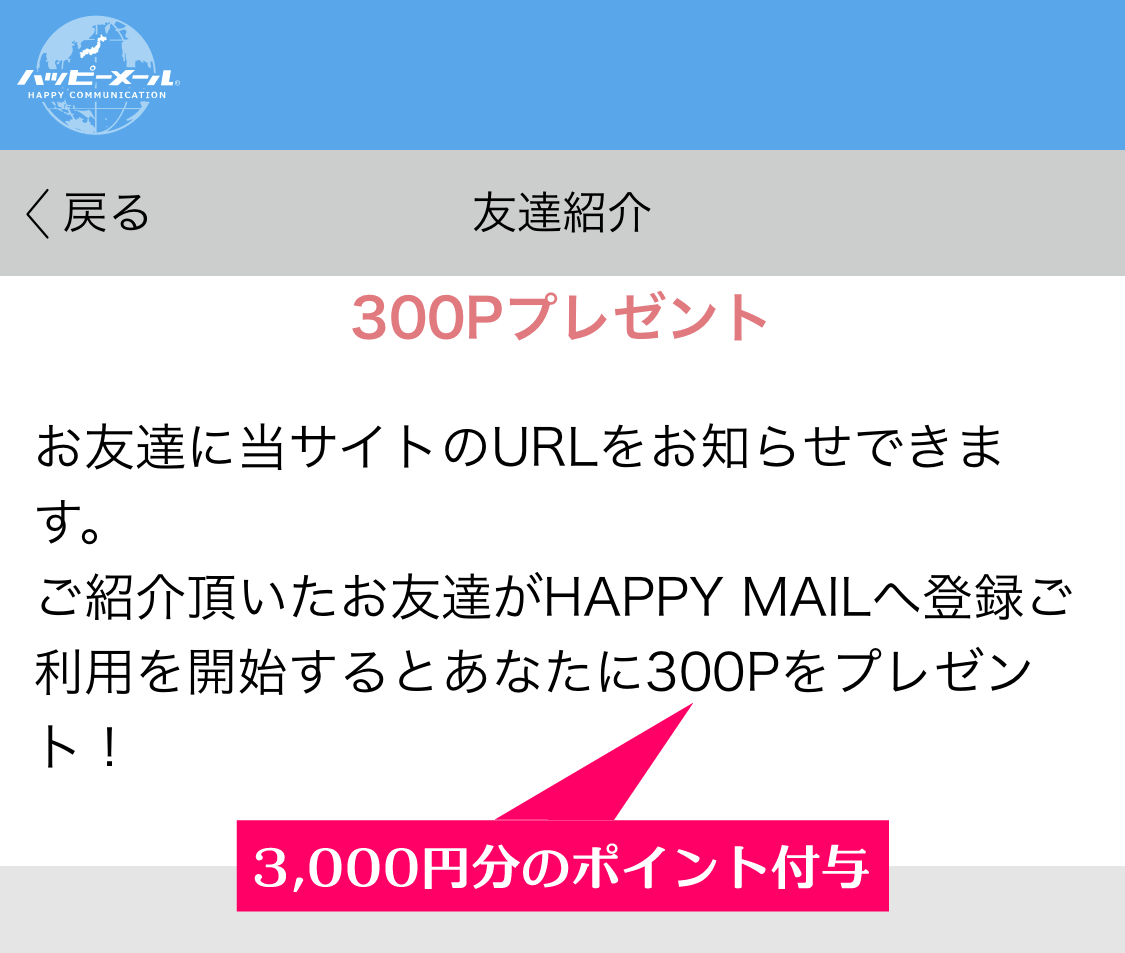 ハッピーメールの「友達紹介で300Pプレゼント」