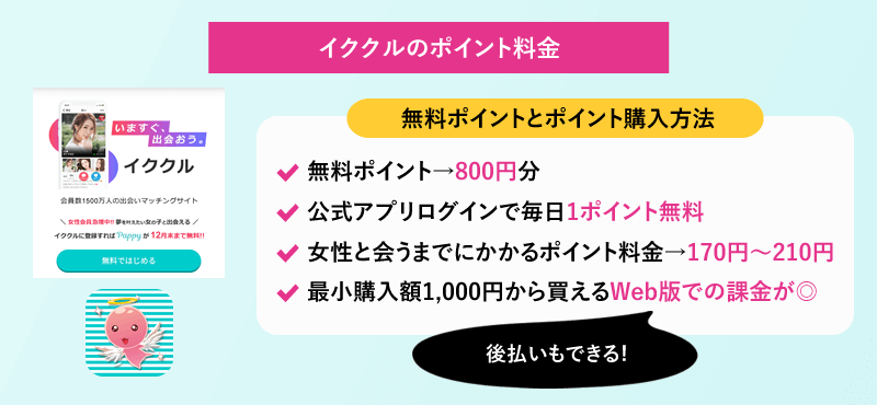 イククルのポイント料金、無料ポイントとポイント購入方法