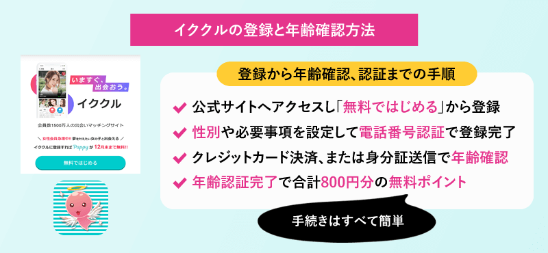 イククルの登録と年齢確認方法