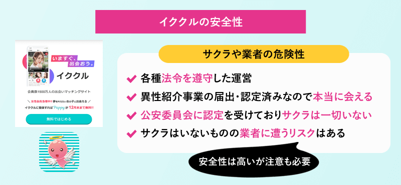 イククルの安全性、サクラや業者の危険性