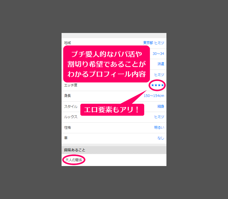 ミントC! Jメールで定期で会える大人の関係の割り切りセフレになれた30代前半のパパ活派遣OLのプロフィール内容