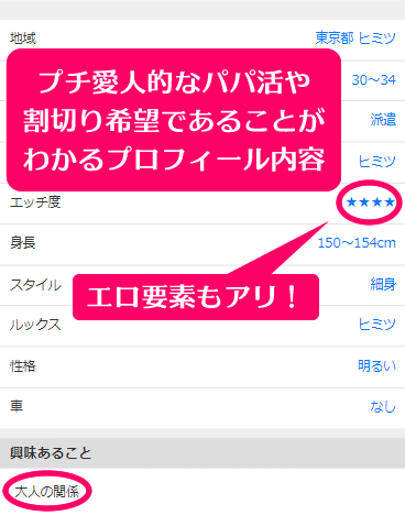 ミントC! Jメールで定期で会える大人の関係の割り切りセフレになれた30代前半のパパ活派遣OLのプロフィール内容