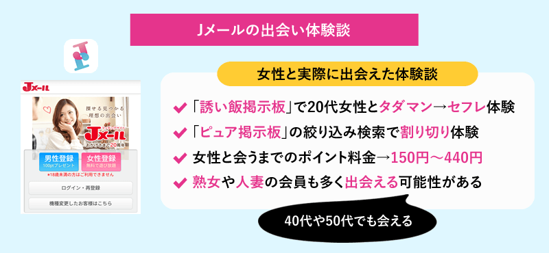 ミントC! Jメールで女性と実際に出会えた体験談