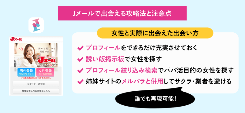 ミントC! Jメールで素人女性を探す方法と出会い方