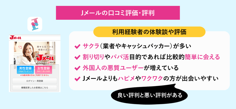 ミントC! Jメールの口コミ評価・評判