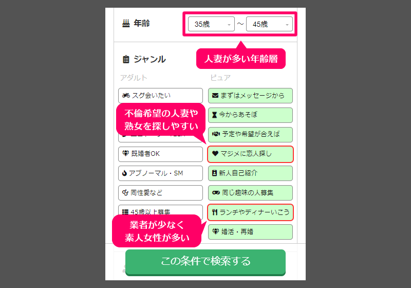 PCMAX(PCマックス)でドMの熟女人妻とワンナイト、セフレ化できた時の掲示板検索の設定画面