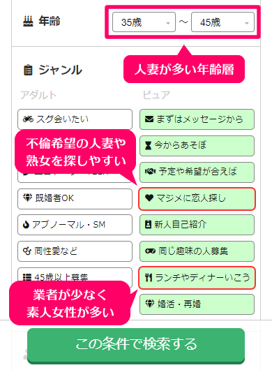 PCMAX(PCマックス)でドMの熟女人妻とタダマン・ワンナイト、セフレ化できた時の掲示板検索の設定画面