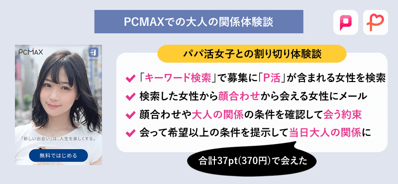 PCMAXでパパ活女子と大人の関係になれた体験談と攻略法