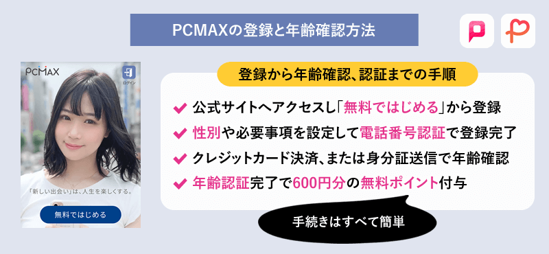 PCMAX(PCマックス)の登録と年齢確認方法