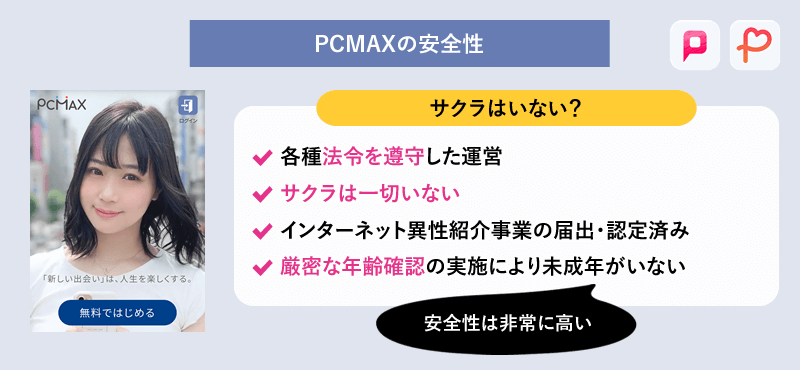 PCMAX(PCマックス)の安全性