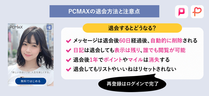 PCMAX(PCマックス)の退会方法と注意点