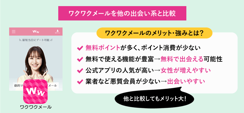 ワクワクメールを他の出会い系アプリと比較