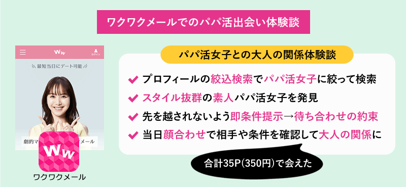 ワクワクメールでパパ活女子と大人の関係になれた体験談