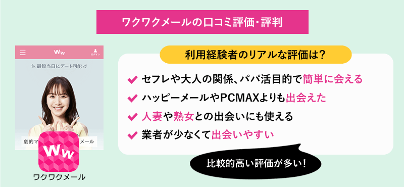 ワクワクメールの口コミ評価・評判