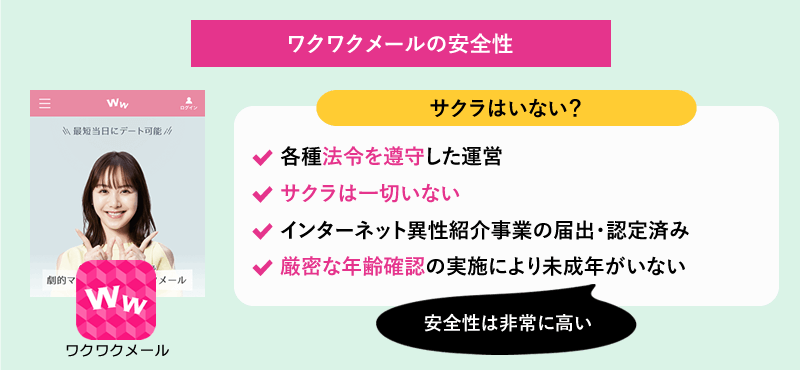 ワクワクメールの安全性