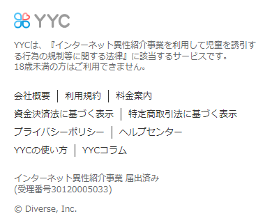YYC(ワイワイシー)の法律に基づく表記